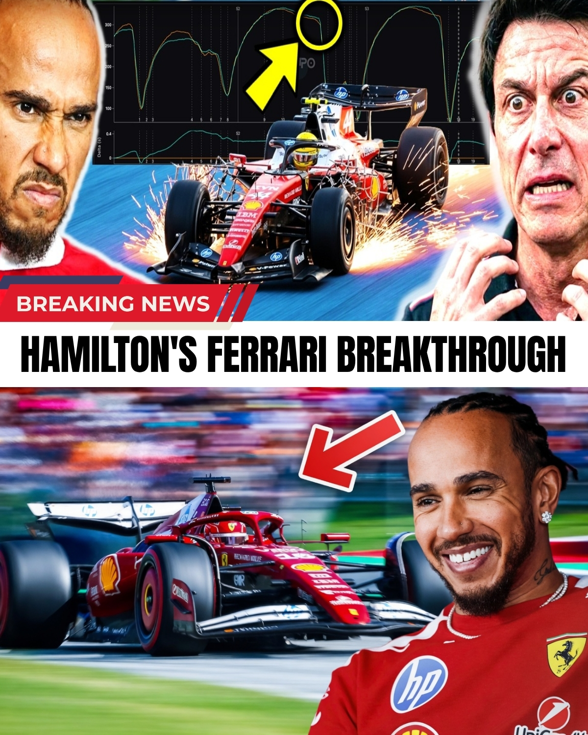 The F1 paddock is in absolute CHAOS! ๐คฏ Ferrari just unleashed a terrifying new SF-26 modification that has completely stunned the grid. Mercedes is officially in full meltdown mode, scrambling round-the-clock to survive the incoming threat!